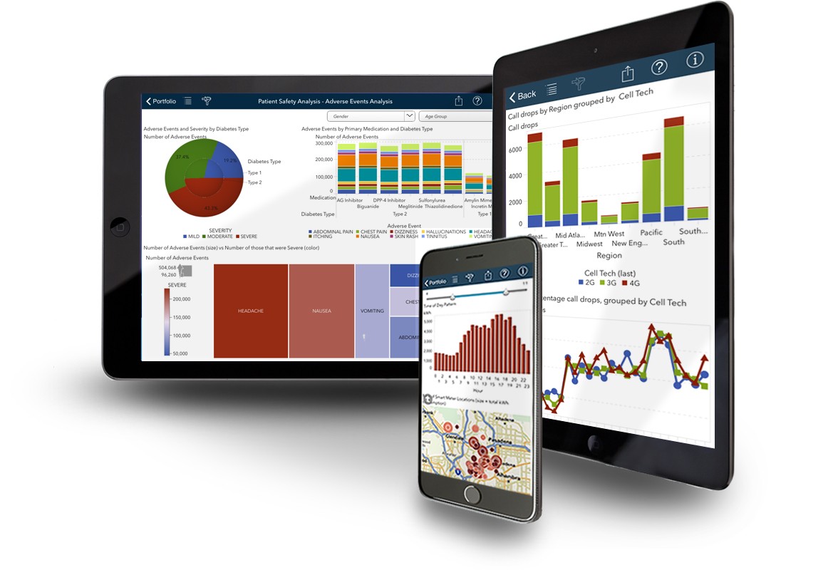 Analytics dashboard overview